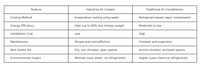 //inrorwxhoklmlj5p-static.micyjz.com/cloud/lrBplKqnllSRilpomkpqim/0522tupian1.png